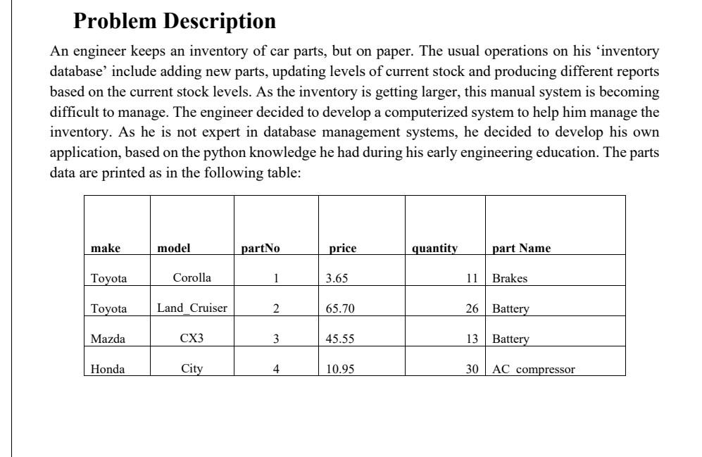 in python please Problem Description An engineer keeps an inventory of