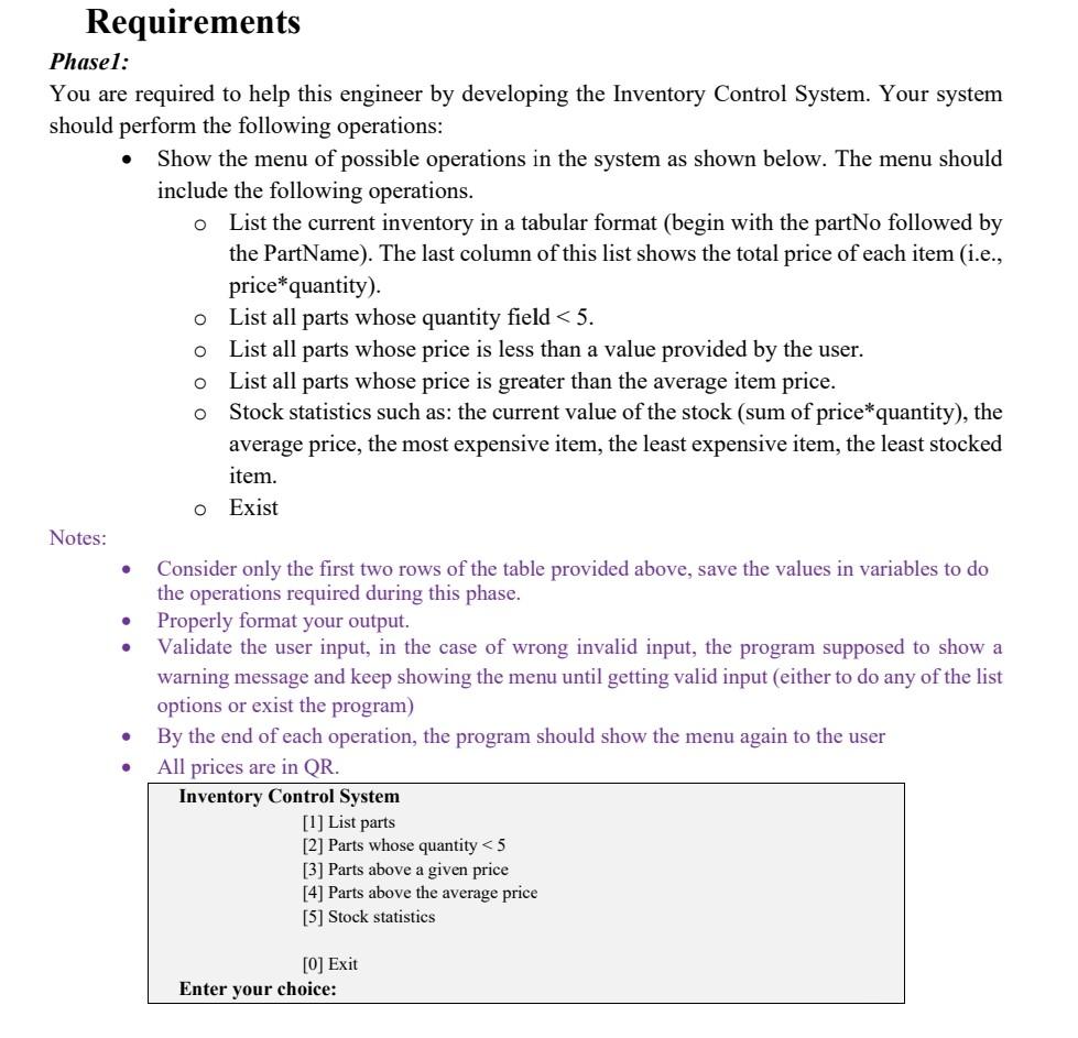 car parts, but on paper. The usual operations on his inventory database