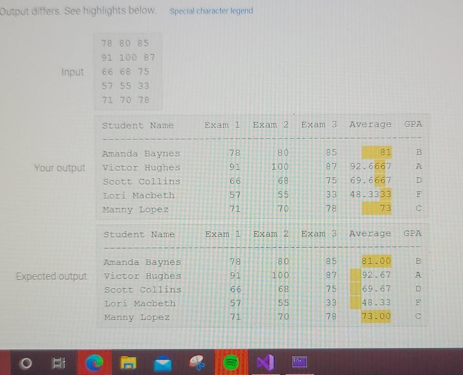 please help me fix my code the average is right except it