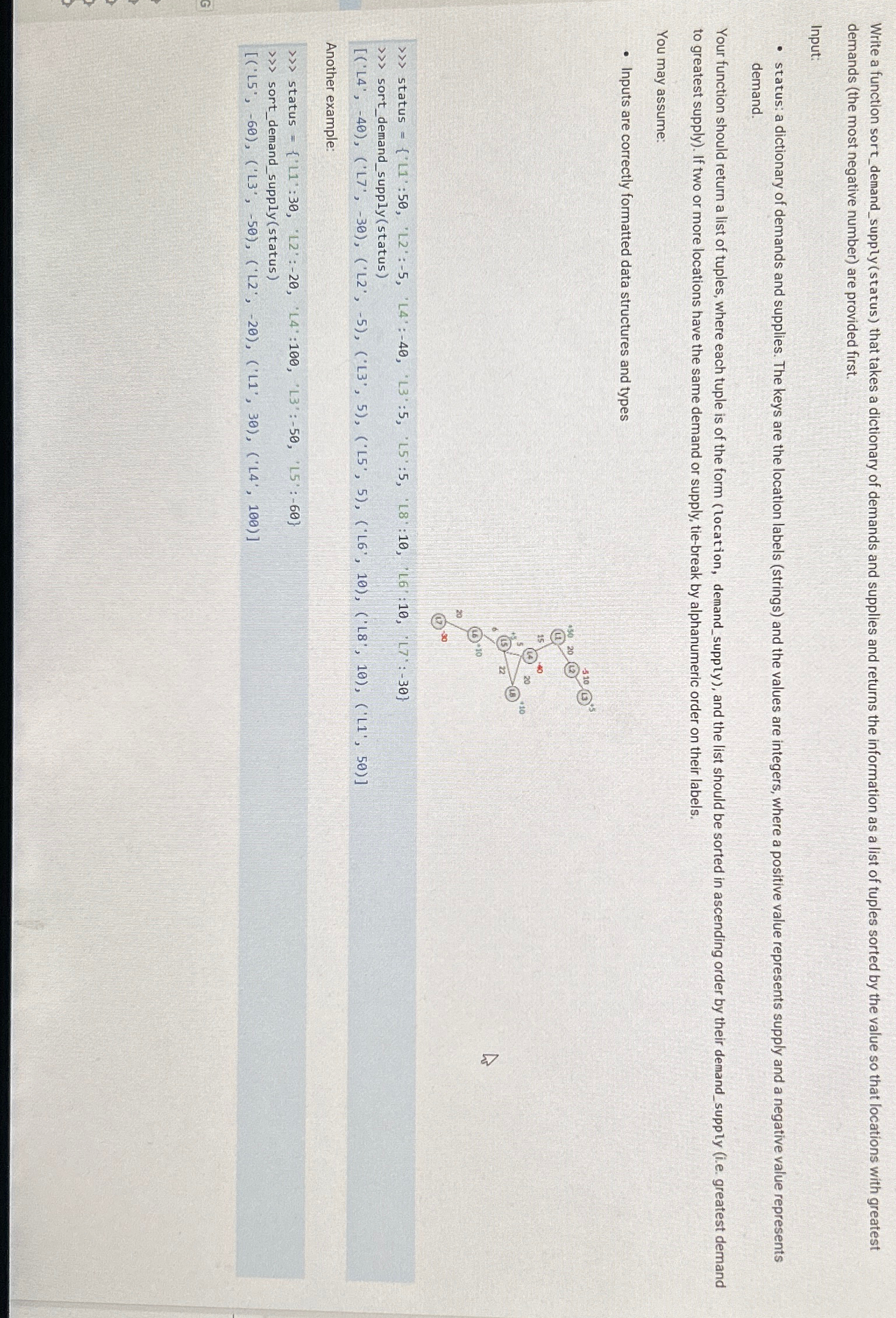  Write a function sort_demand_supply(status) that takes a dictionary of demands and