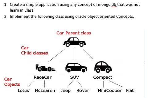  1. Create a simple application using any concept of mongo db