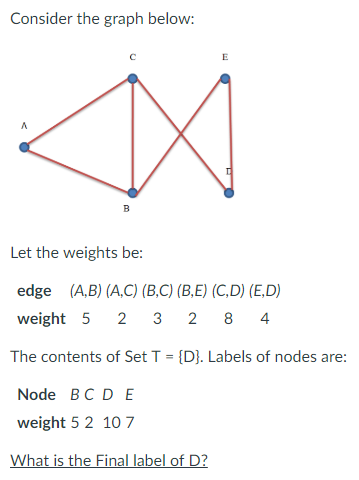 Consider the graph below: Let the weights be edge (A,B) (A,C)