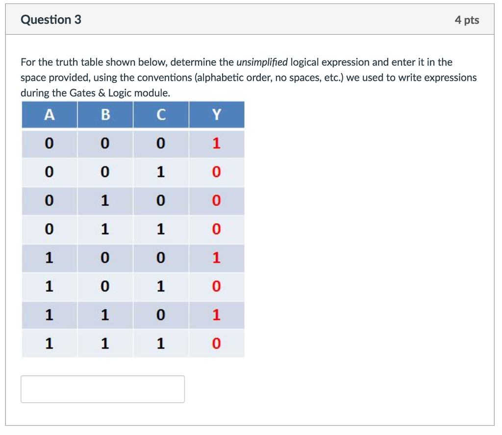 For the truth table shown below, determine the unsimplified logical expression and