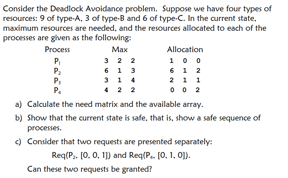  Consider the Deadlock Avoidance problem. Suppose we have four types of