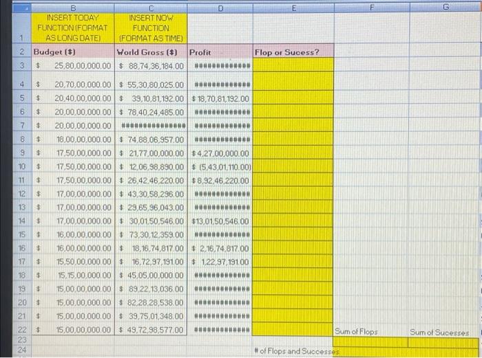  G $ 12 0D 9 . B INSERT TODAY INSERT NOW