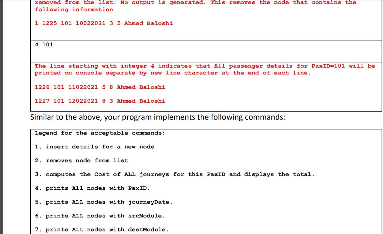 project implements three classes namely Node, List and Solution. The following provides