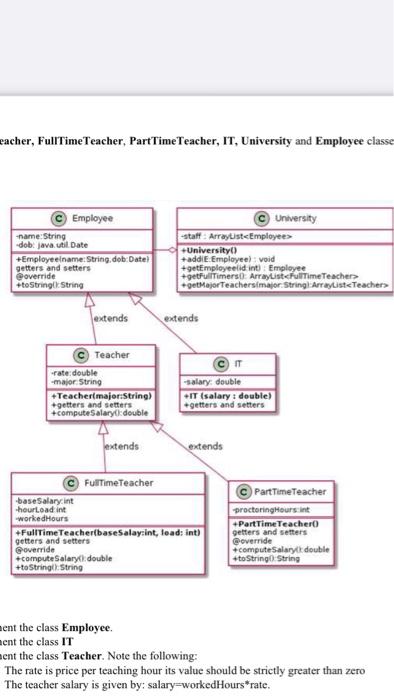 the below UML Employee name: -dobjavil.Date Employeeiname String, dob Datei getters and