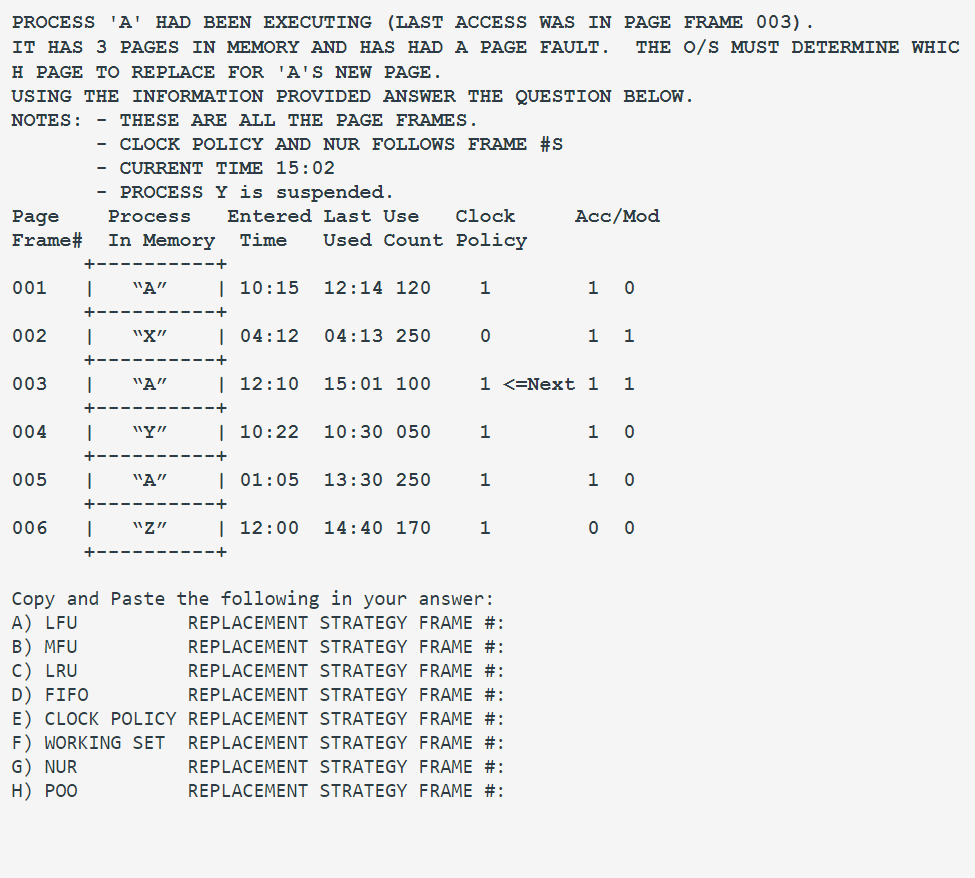  PROCESS 'A' HAD BEEN EXECUTING (LAST ACCESS WAS IN PAGE FRAME