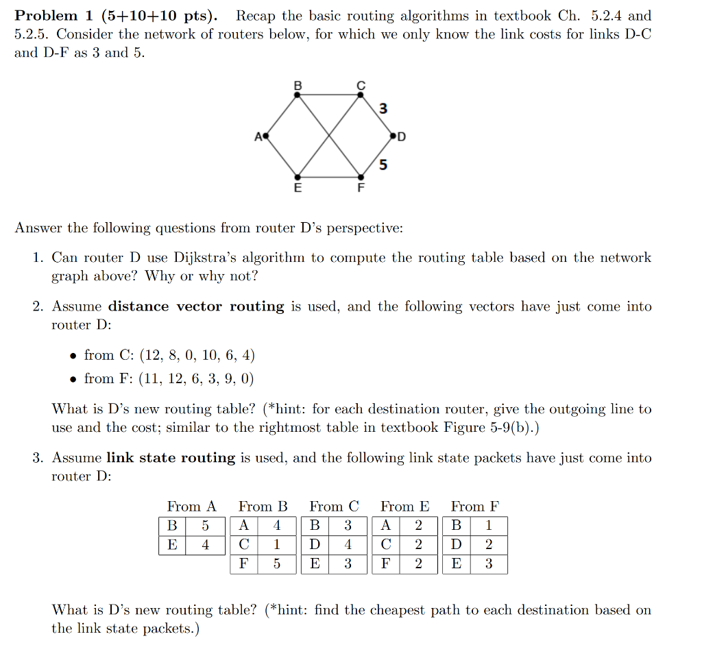  Problem 1(5+10+10 pts ). Recap the basic routing algorithms in textbook