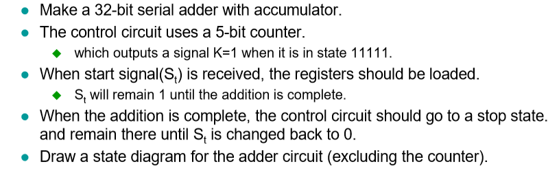 VHDL--Make a 32-bit serial adder with accumulator using state machine. Make a