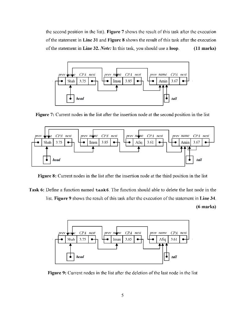 List to accomplish each of the following tasks: List - head: StudentNode*