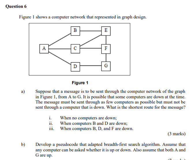  Question 6 Figure 1 shows a computer network that represented in