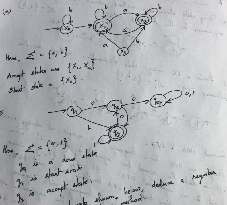 using Arden's theorem compute Regular expression for both the diagrams : The