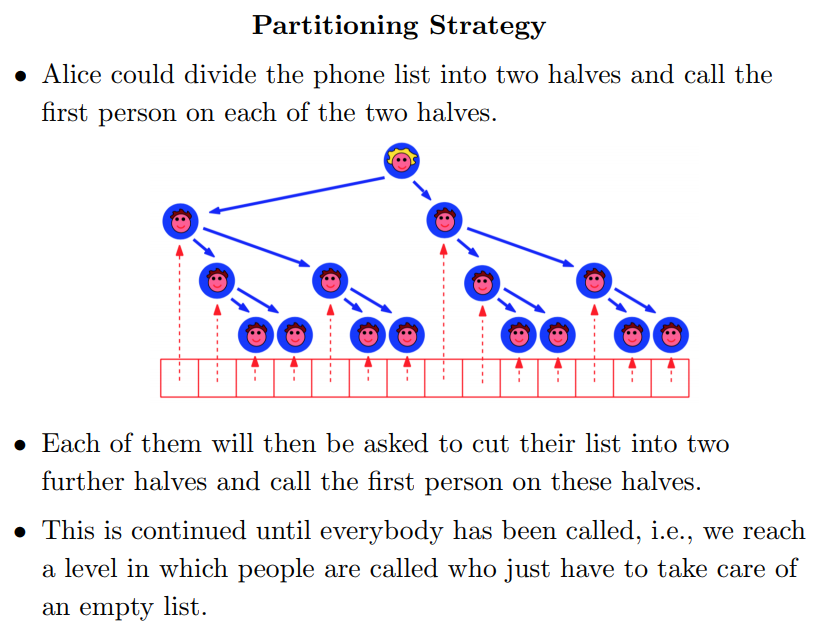 n) steps. 2. [3 pts] Consider the strategy where user i calls