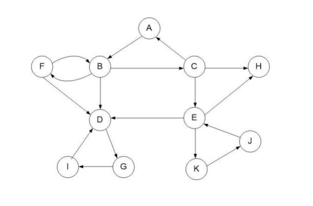 A F B . D E J 1 G How many