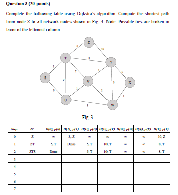  Question 3 (20 points) Complete the following table using Dijkstra's algorithm.