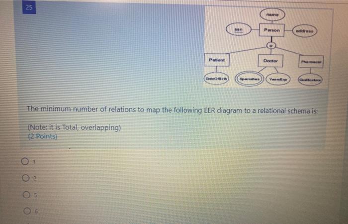 U2 and U3 have 23 attributes and 30 attributes, respectively. Assume that