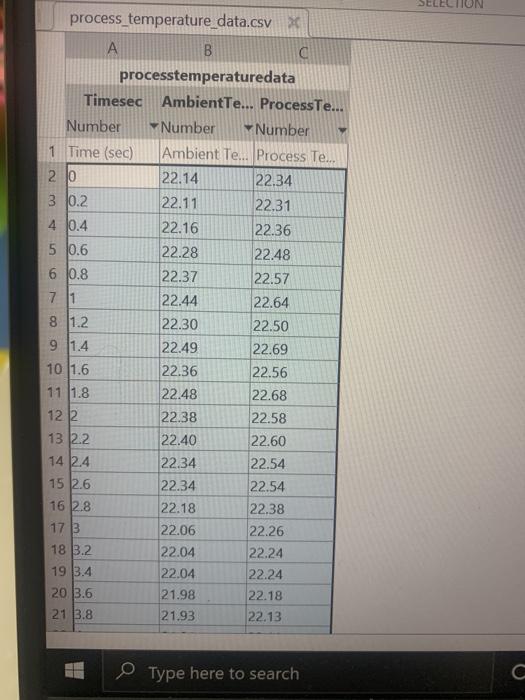 4.1 - Read in the data from process_temperature_data.csv and separate % the