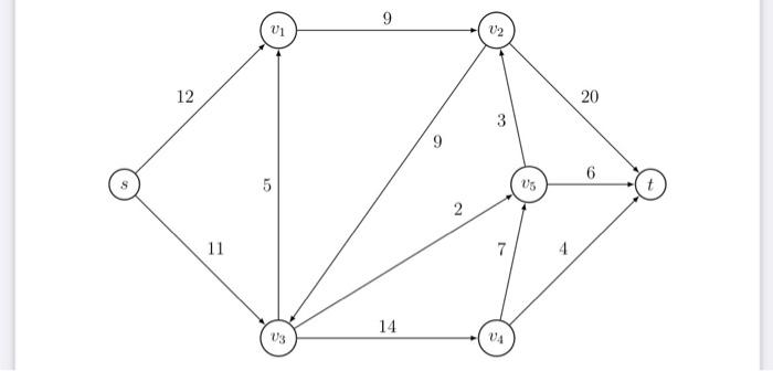  algorthims please solve it with clear hand write and quickly please