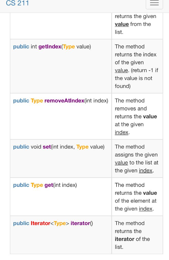 follow the TODO tags to implement the method. Please keep in mind
