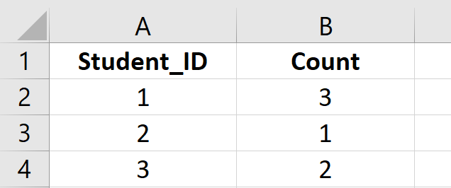 1) Using a union, select the first number from the student id