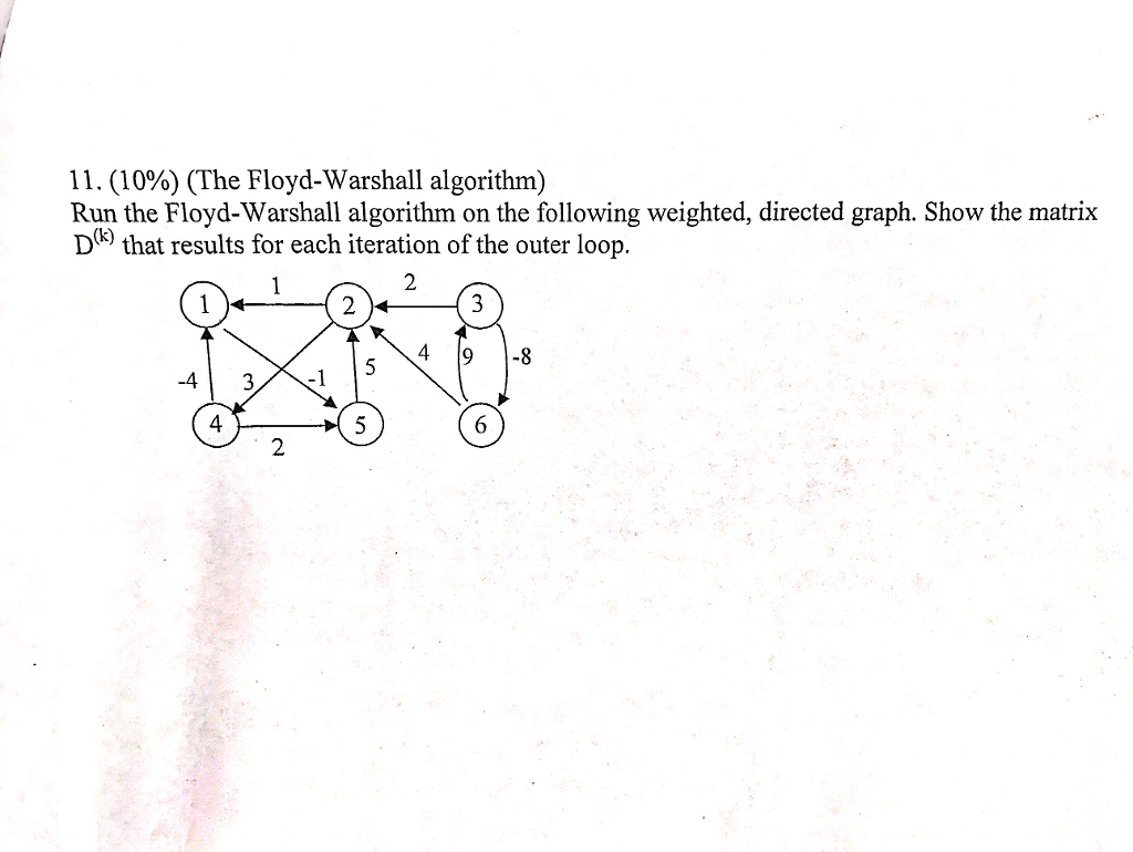  11, (10%) (The Floyd-Warshall algorithm) Run the Floyd-Warshall algorithm on the