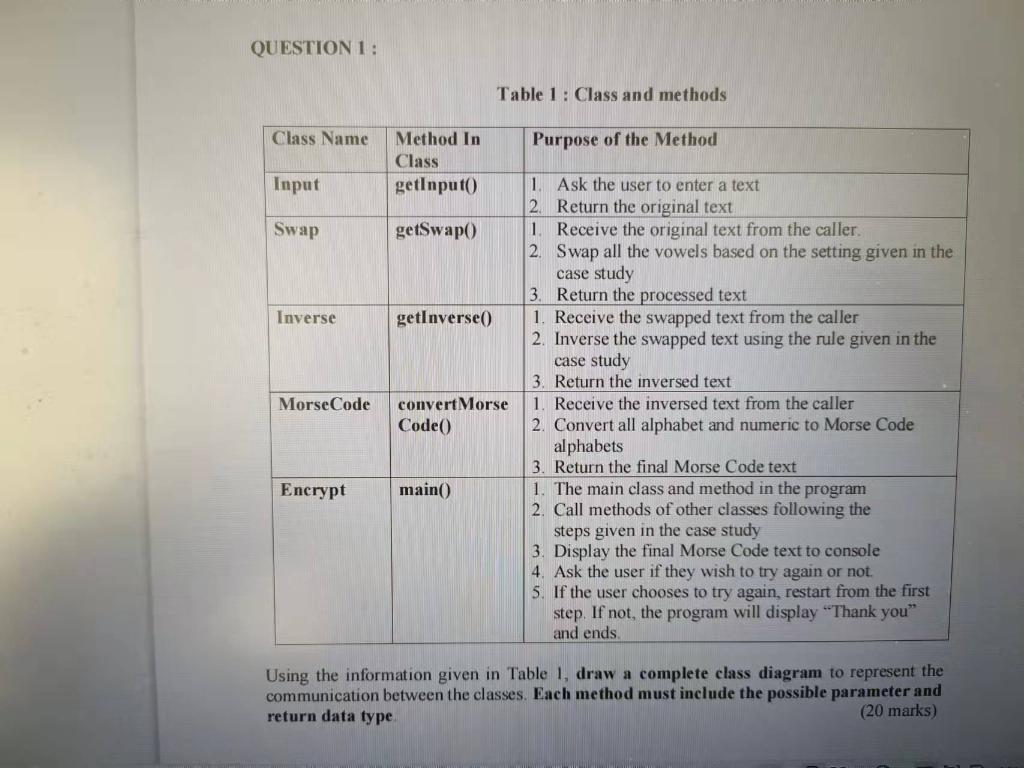 Thank you very much! Read carefully the case study and the instructions