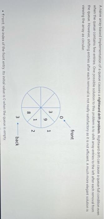  A naive array-based implementation of a queue causes a rightward drift