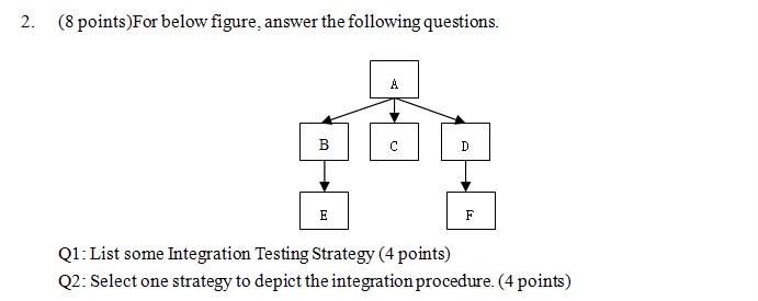 Software assurance quality and testind please 2. (8 points)For below figure,