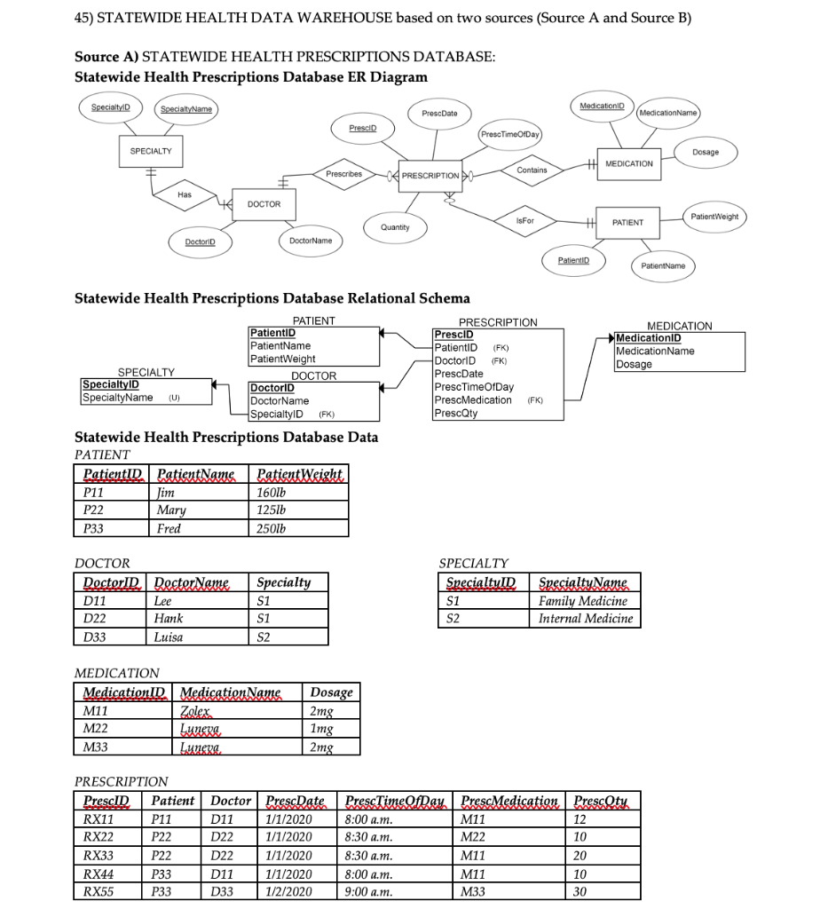 PLEASE ANSWER B ONLY b) Using the data from the two