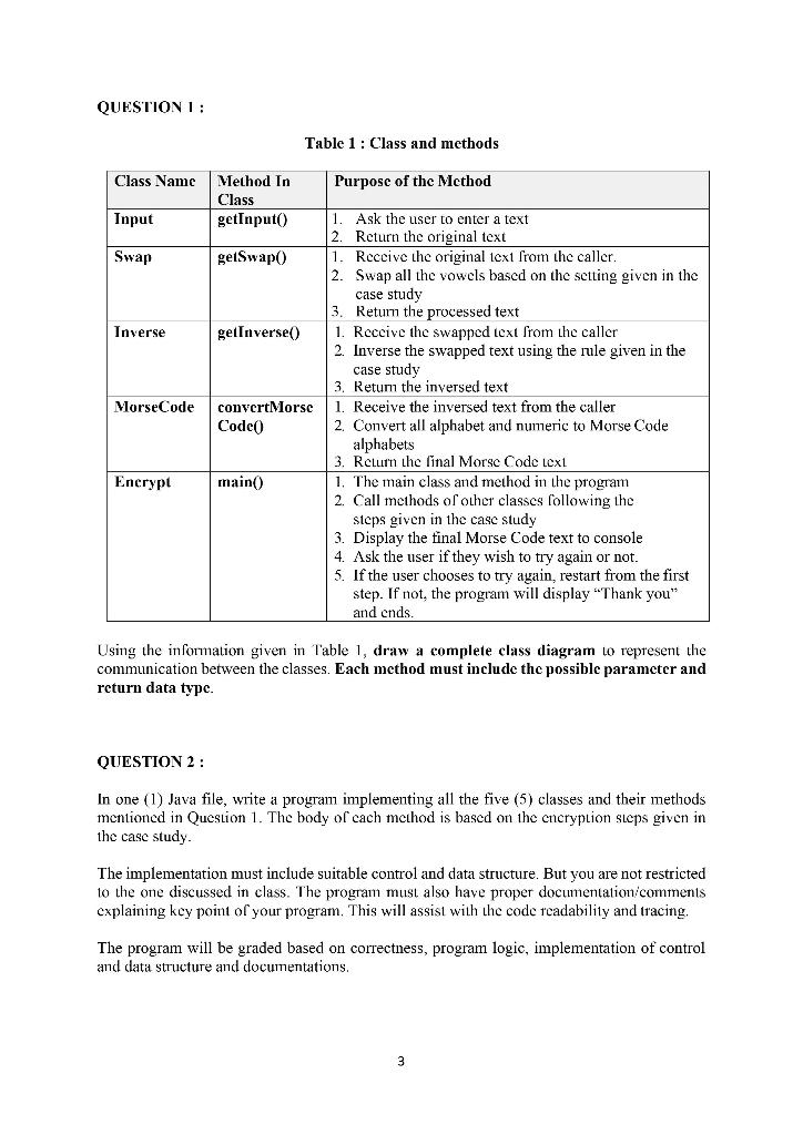 program that implements your teammates' new encryption procedures/steps. The encryption steps are