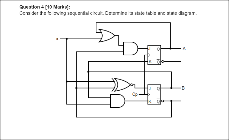  Question 4 [10 Marks]: Consider the following sequential circuit. Determine its