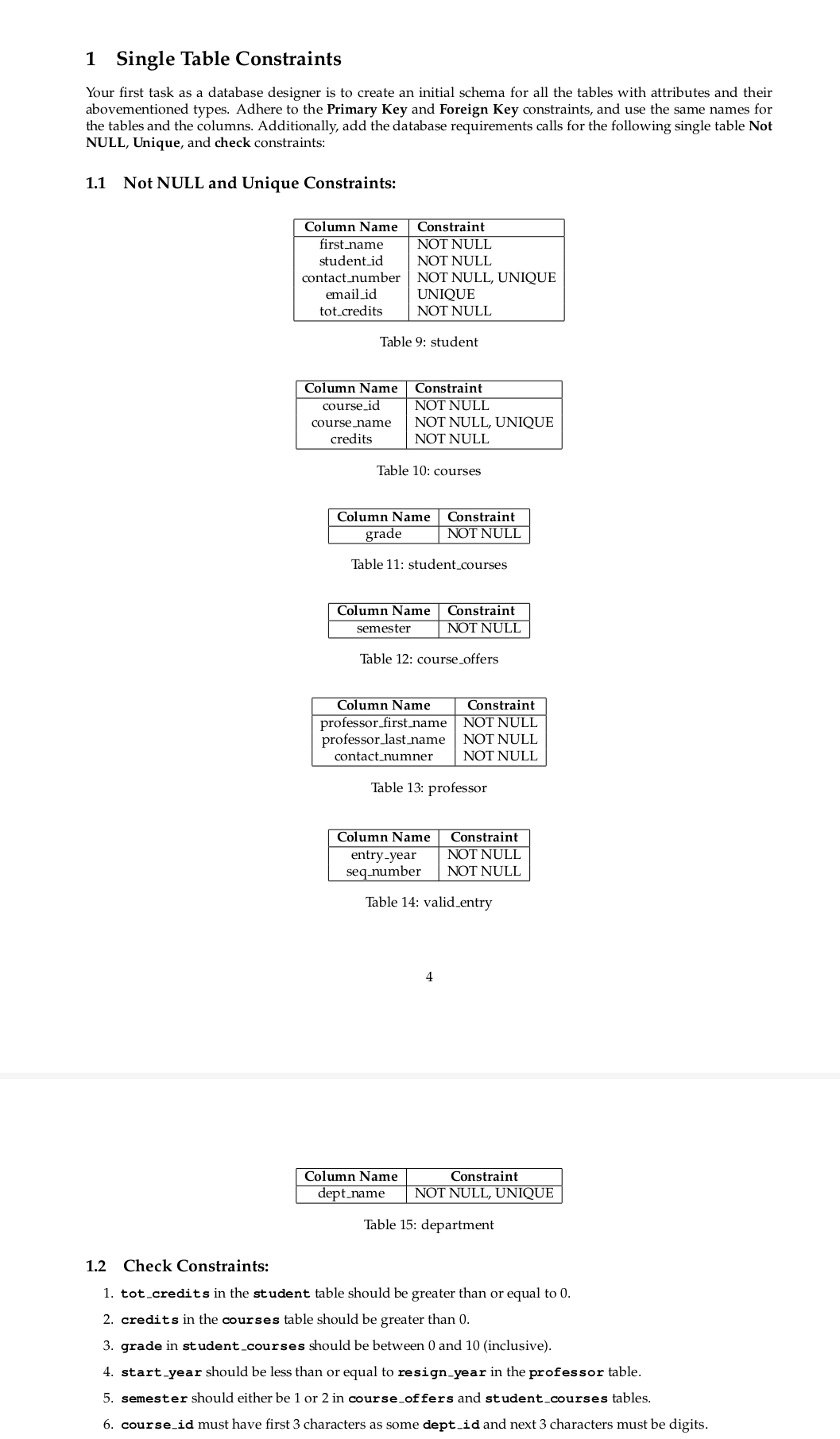  1 Single Table Constraints Your first task as a database designer