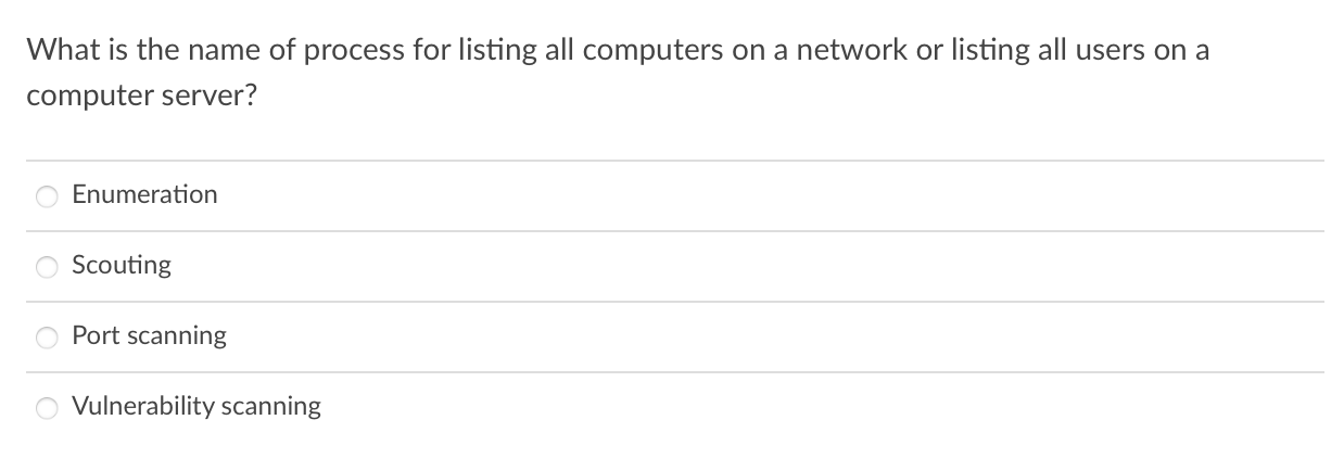 password Creating a SQL statement that is ALWAYS true. Having administrator access