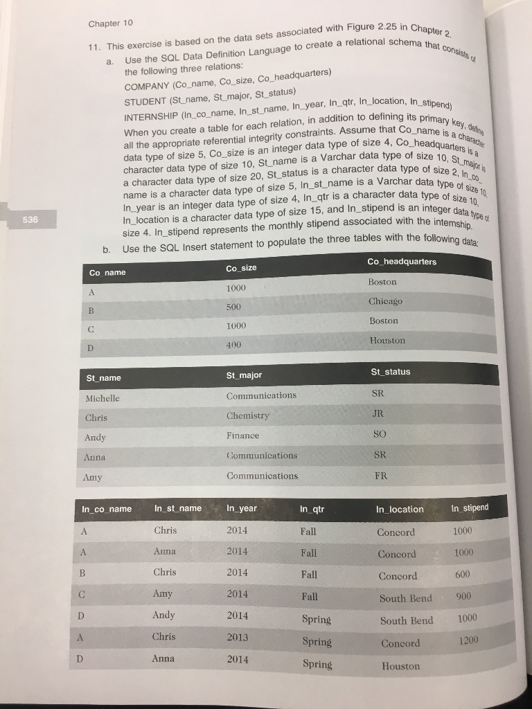 From book "Data Modeling and Database Design (2nd Edition)" The answer for