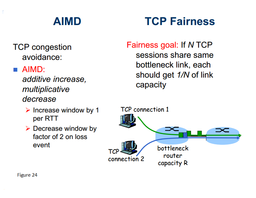 Problem A: Consider TCP fairness scenario as shown in figure 25, which
