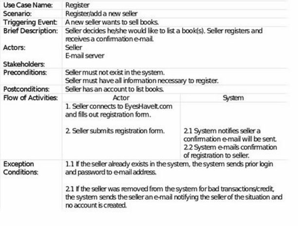  Create a 3 layer system Sequence Diagram for the above use