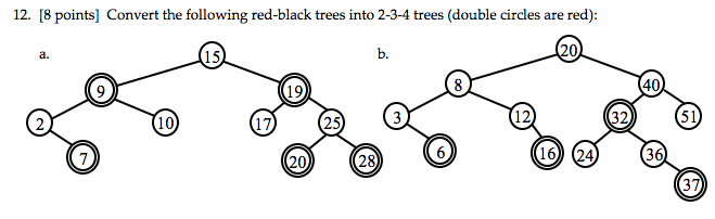 ALGORITHMS/TREES 12. [8 points] Convert the following red-black trees into 2-3-4 trees