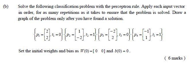 (6) Solve the following classification problem with the perceptron rule. Apply