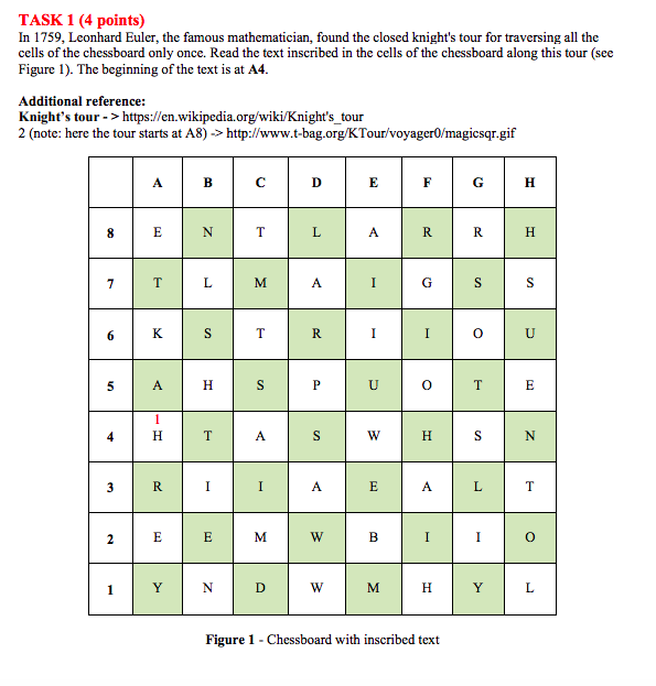 THIS IS NOT ASKING FOR THE CODE! TASK 1 (4 points)