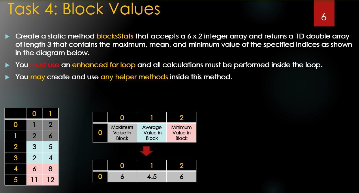 Do this in java Eclipse This is how it should start int[][]J=