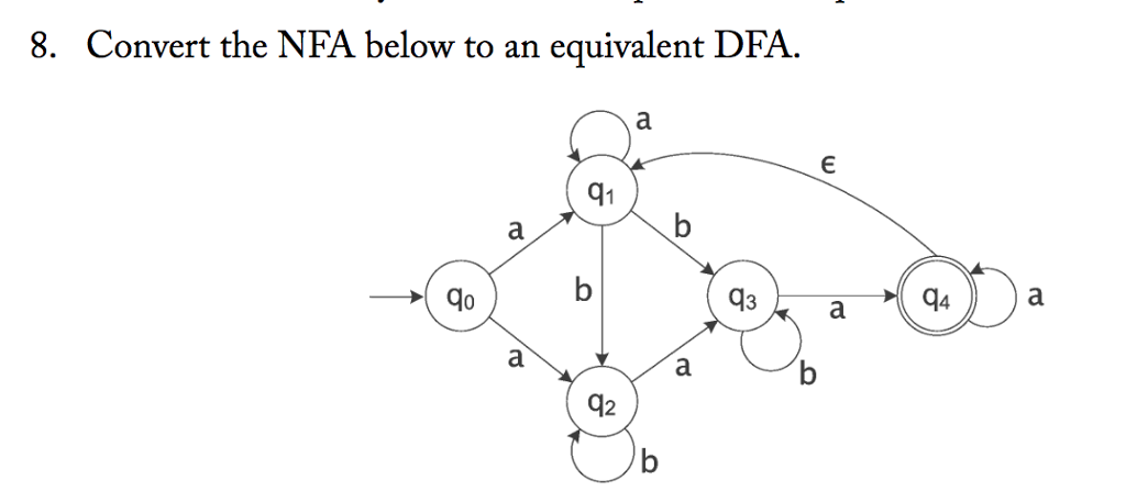 8. Convert the NFA below to an equivalent DFA