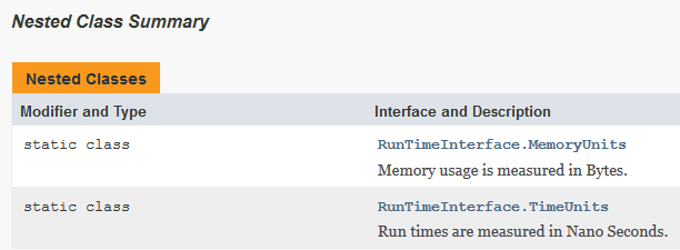 ArrayBasedQueue.java class which will implement the Queue Interface. Please note that Queue
