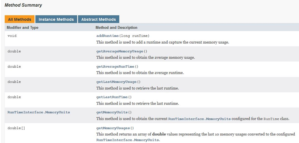 Interface extends the Iterable Interface. Linked Queue Class - You will write