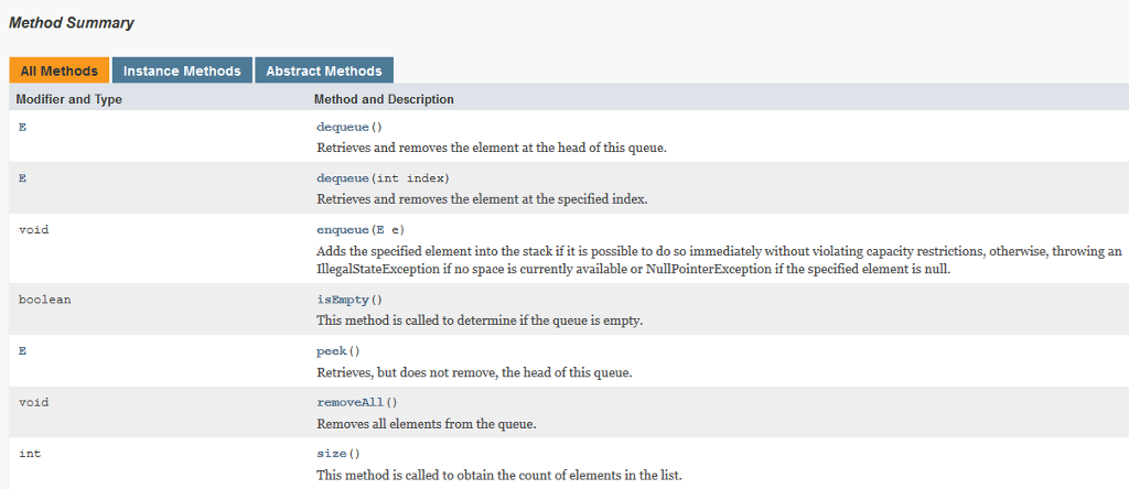 write the Node.java. Please note that the Node Class is a node