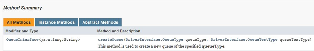 will write the Driver.java class which will implement the Driver Interface. Please