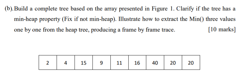  (b). Build a complete tree based on the array presented in