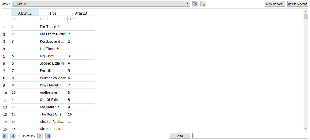 columns: the title of the album, the total number of tracks in