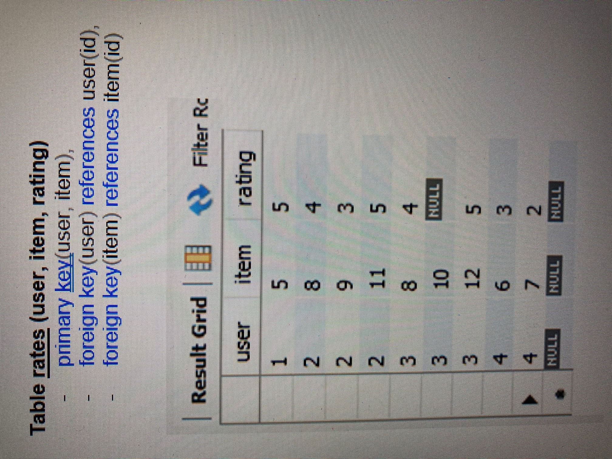 List the category and current price for all items costing more than