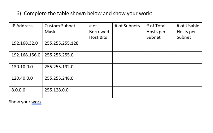 6) Complete the table shown below and show your work: IP